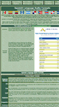 Mobile Screenshot of hispanicformats.com