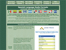 Tablet Screenshot of hispanicformats.com